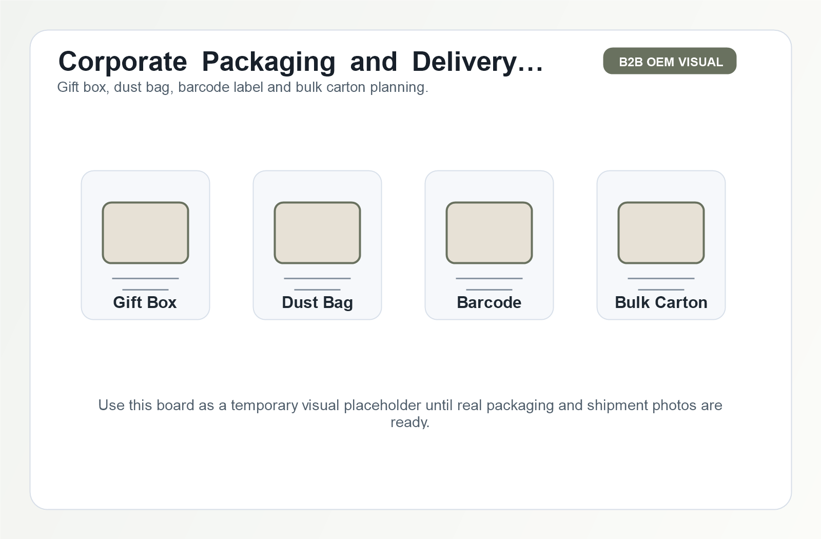 Packaging and delivery board