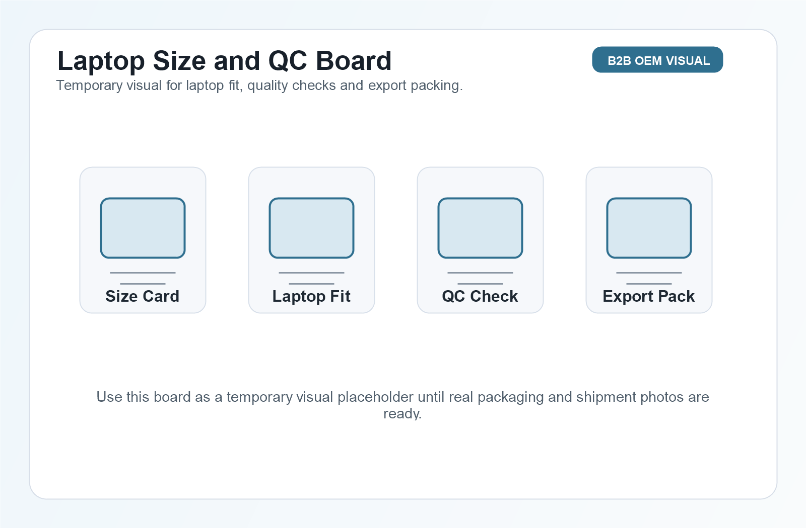 Laptop size and QC board