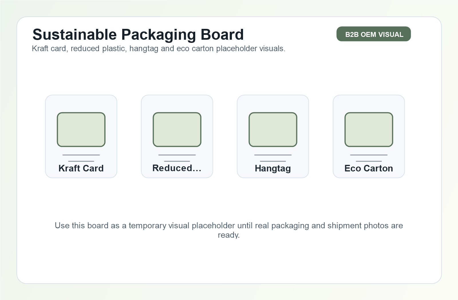 Sustainable packaging board